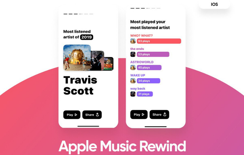 Apple Music Rewind screenshot 1